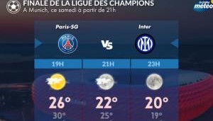 天气良好！慕尼黑天气预报：天气晴朗，比赛时体感温度接近25°C